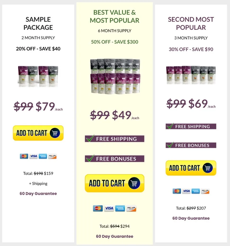 All Day Slimming Tea packages 2 month sample, 6 month best value, and 3 month supply